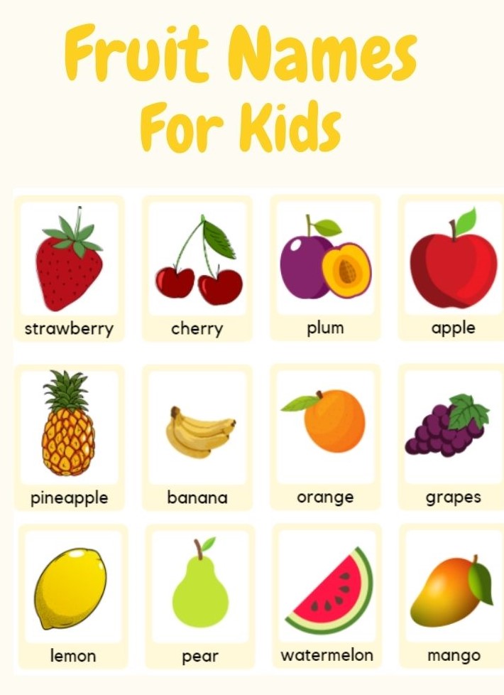 Fruit Names for Kids