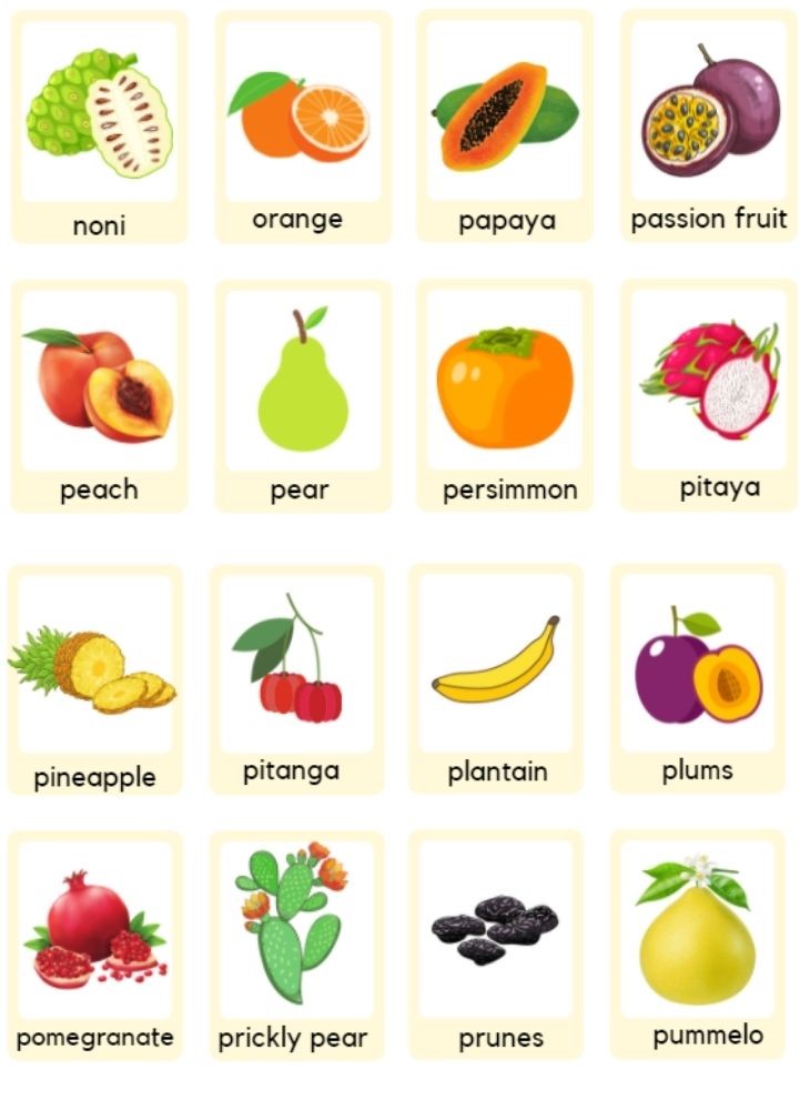Fruit Names Chart N-P