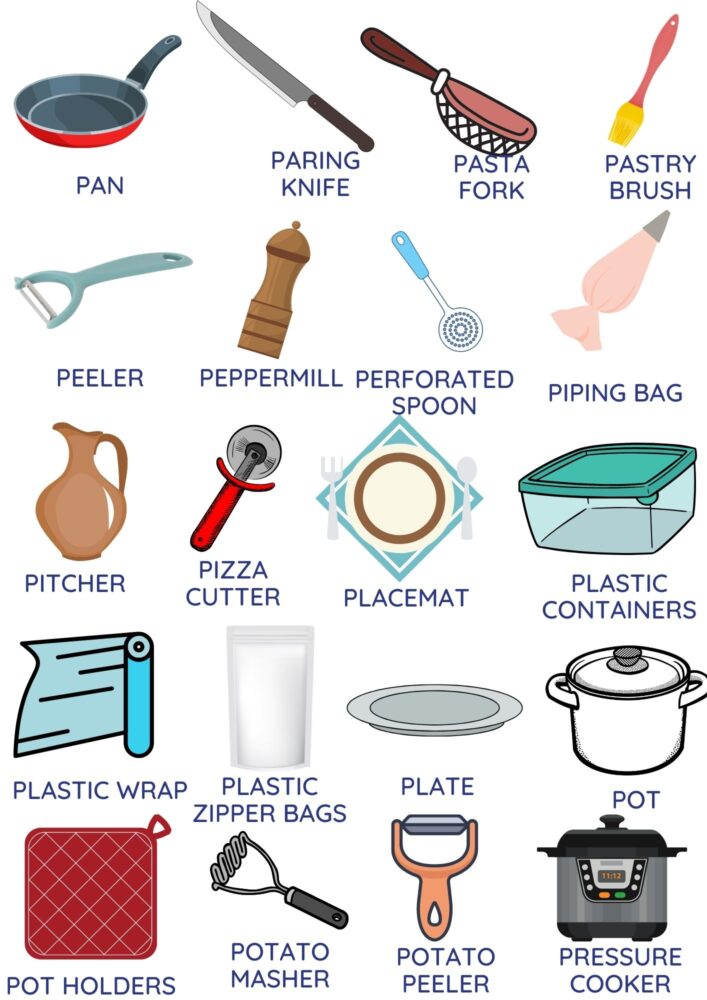 Kitchen Utensils Name List With Pictures 6