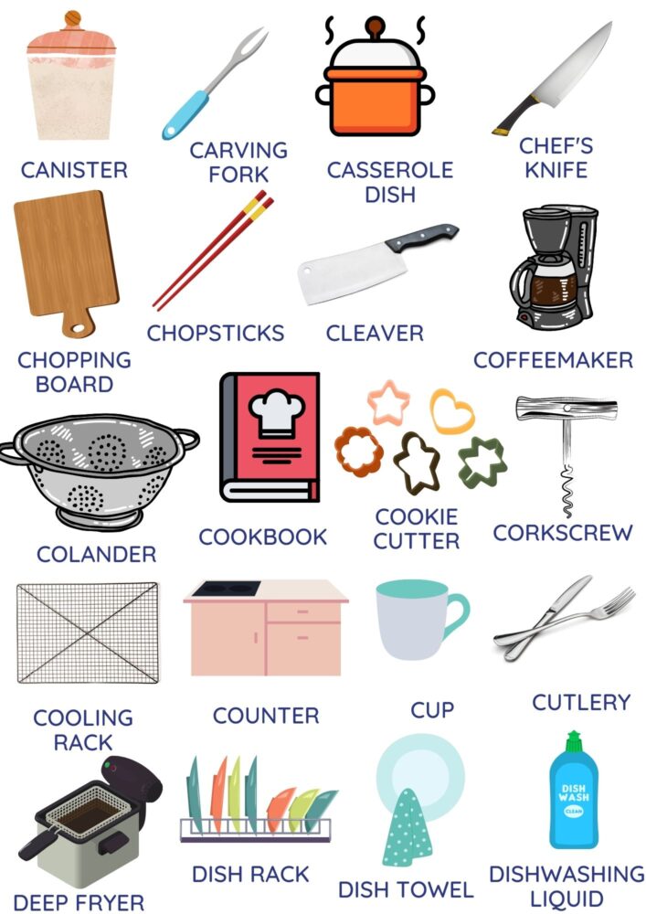 Kitchen Utensils Name List With Pictures 2