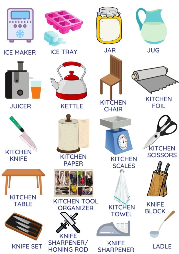 Kitchen Utensils Name List With Pictures 4