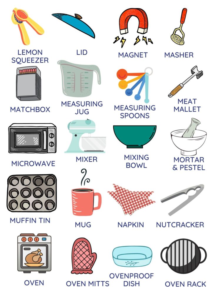 Kitchen Utensils Name List With Pictures 5
