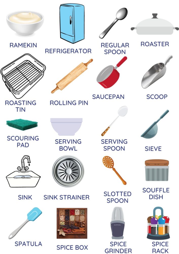 Kitchen Utensils Name List With Pictures 7