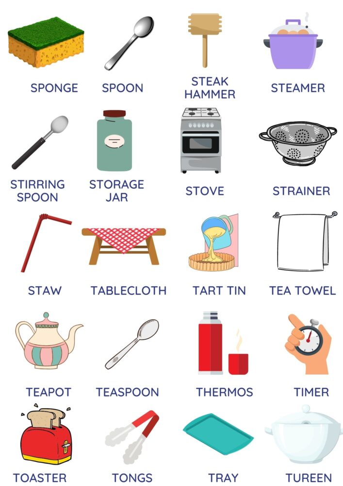 Kitchen Utensils Name List With Pictures 8