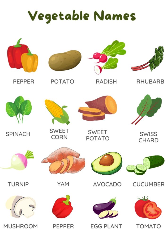 Vegetable Names P-T