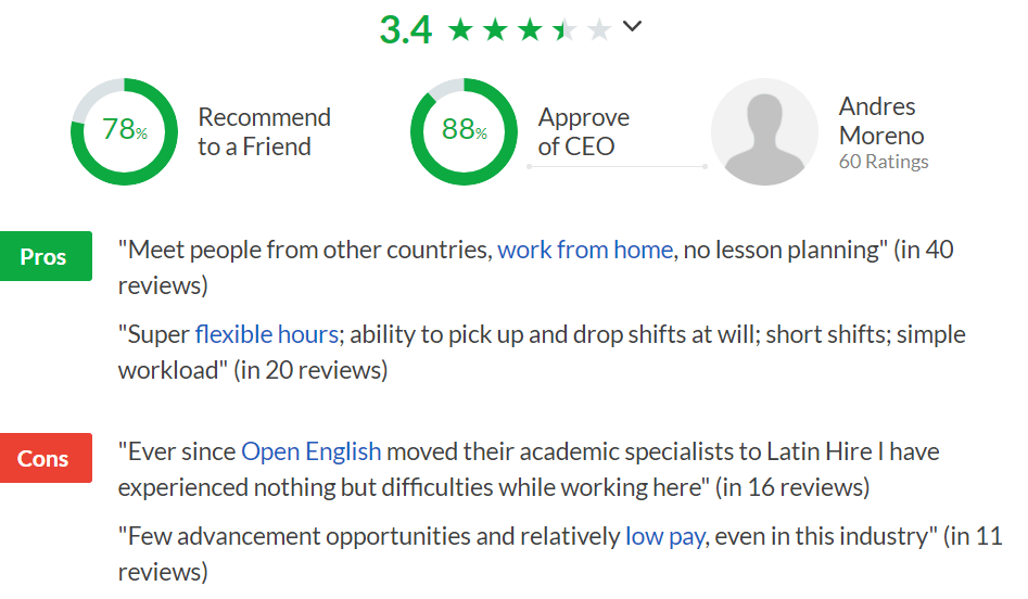 open english reviews
